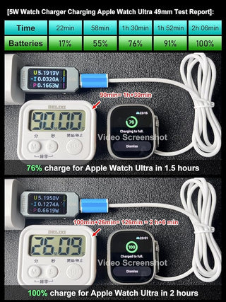A2515 5W USB C Fast Watch Charger for Apple Watch Series Ultra2,Ultra,9,8,7,USB - C Braided Watch Charging Cable - ALK DESIGNS