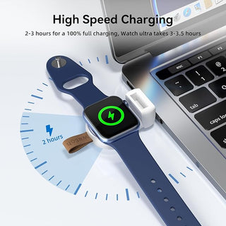 NEWDERY Charger Compatible with Apple Watch Portable USB Wireless Charger, Travel Cordless Charger with Light Weight Magnetic - ALK DESIGNS